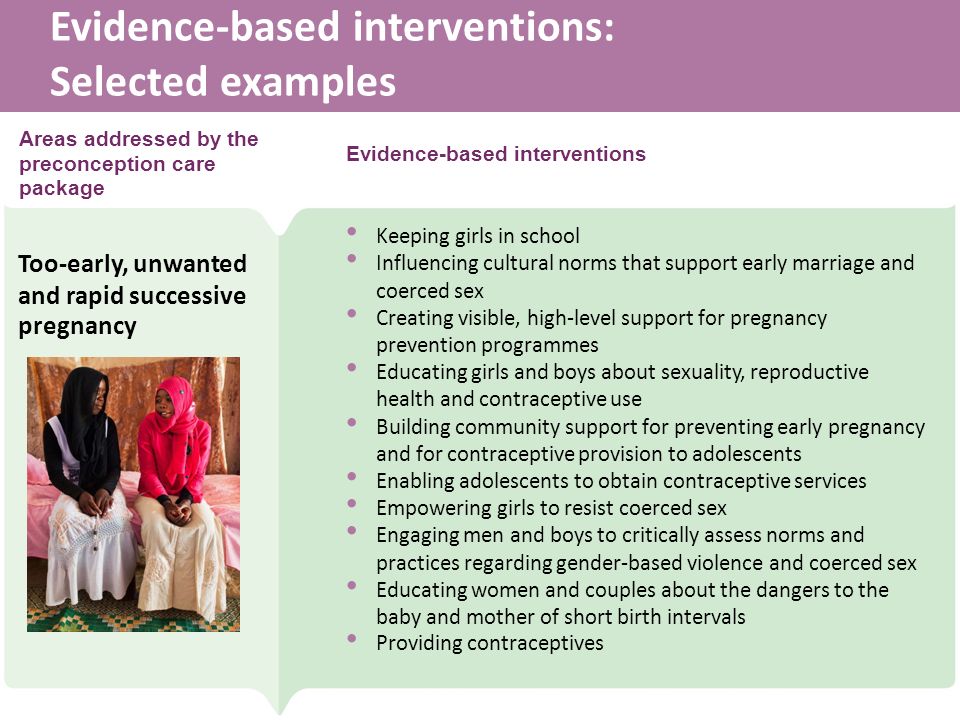 Evidence-based interventions: Selected examples