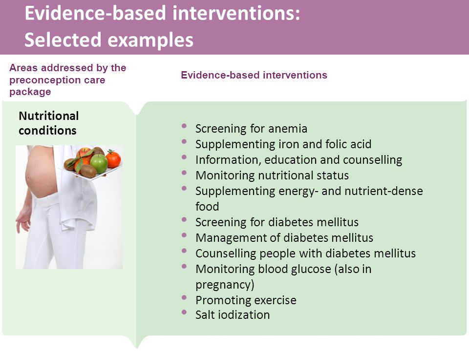 Evidence-based interventions: Selected examples