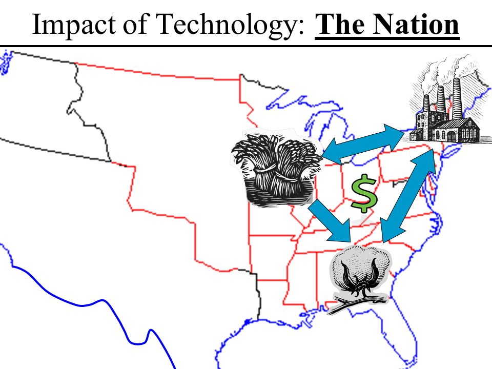 Impact of Technology: The Nation
