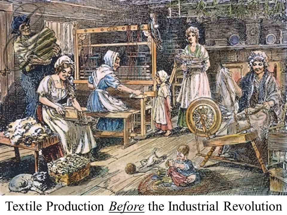 Textile Production Before the Industrial Revolution