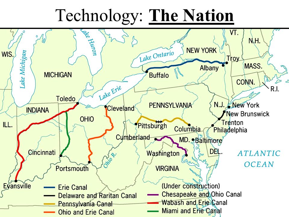 Technology: The Nation