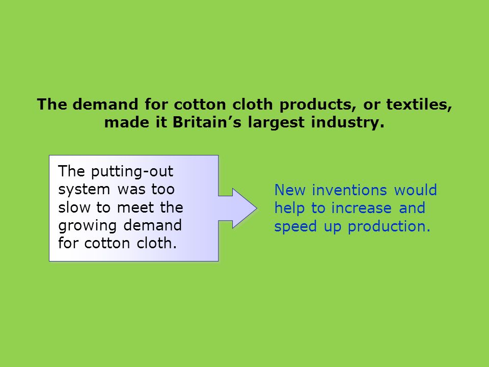 The demand for cotton cloth products, or textiles, made it Britain’s largest industry.