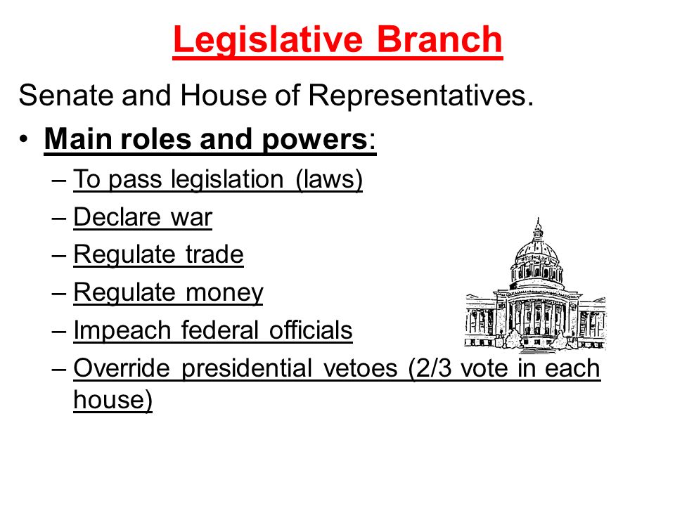 Legislative Branch Senate and House of Representatives.