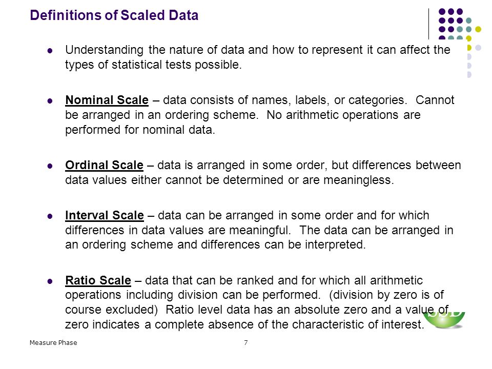 Definitions of Scaled Data