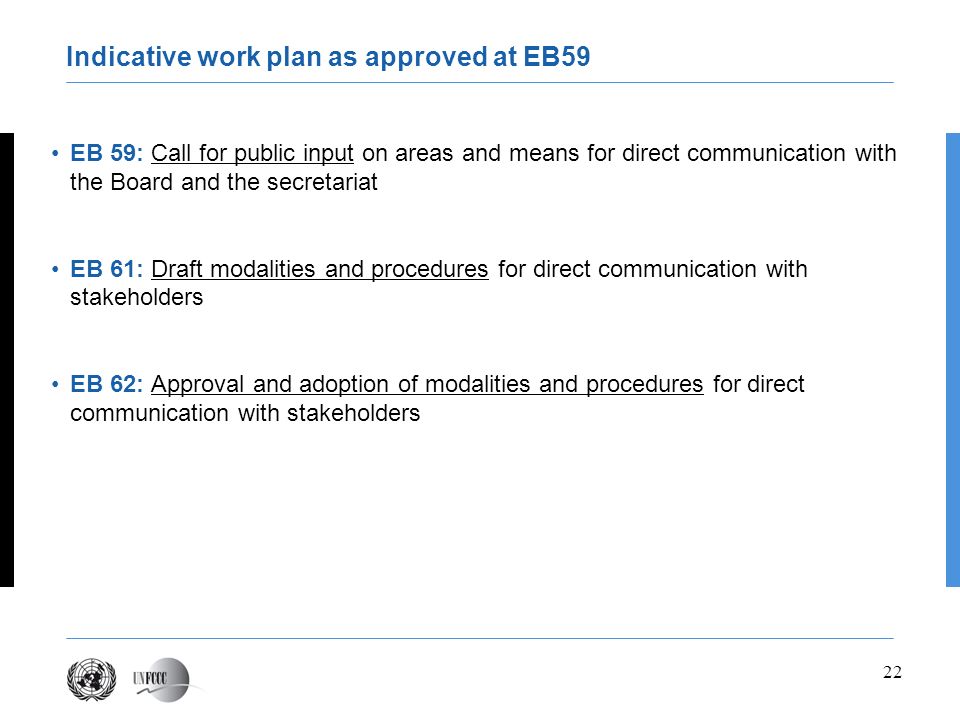 Indicative work plan as approved at EB59