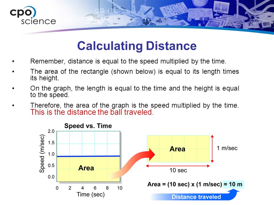 Calculating Distance Remember, distance is equal to the speed multiplied by the time.