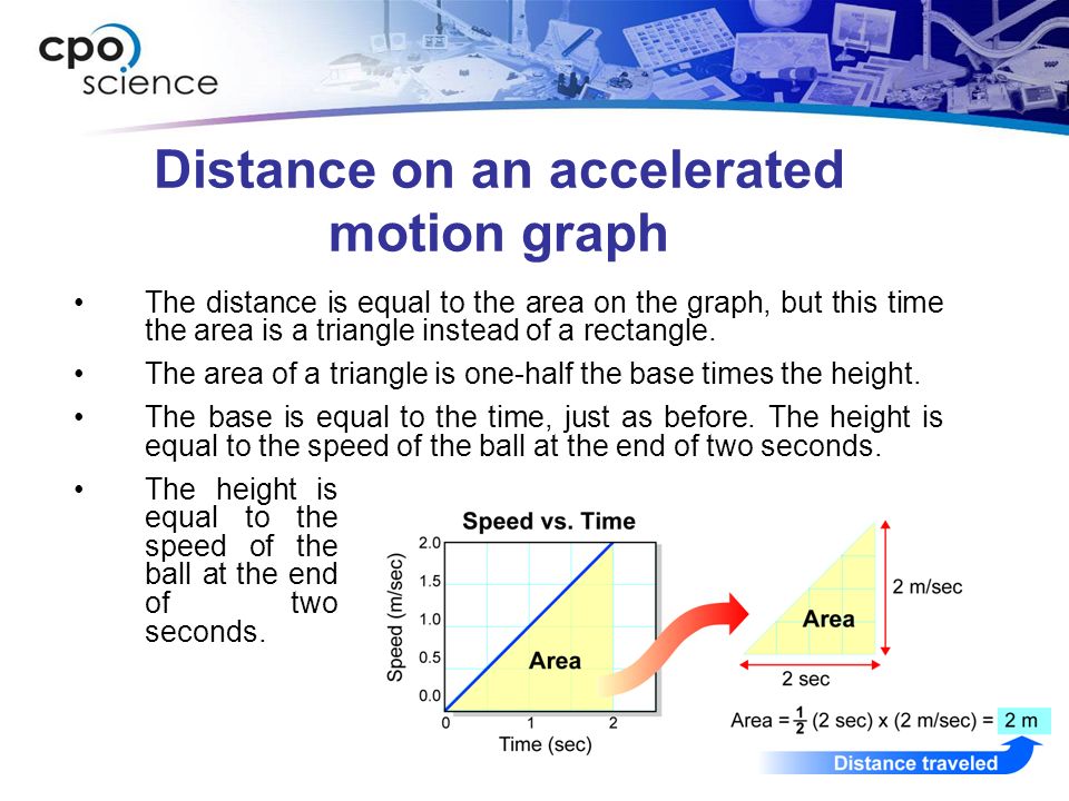 Distance on an accelerated motion graph