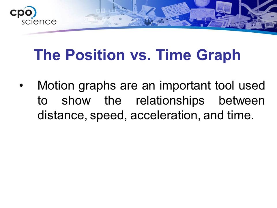 The Position vs. Time Graph