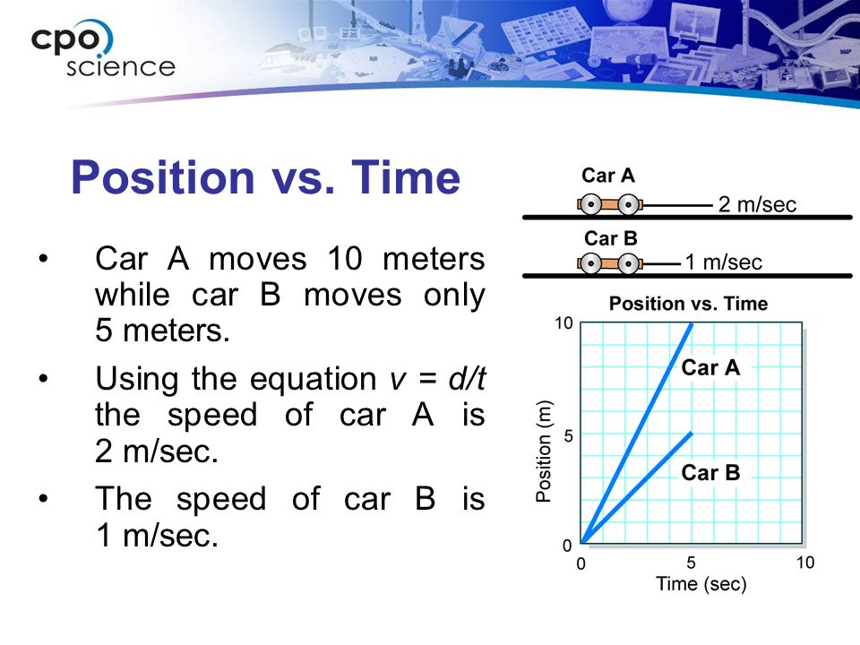 Position vs. Time Car A moves 10 meters while car B moves only 5 meters. Using the equation v = d/t the speed of car A is 2 m/sec.