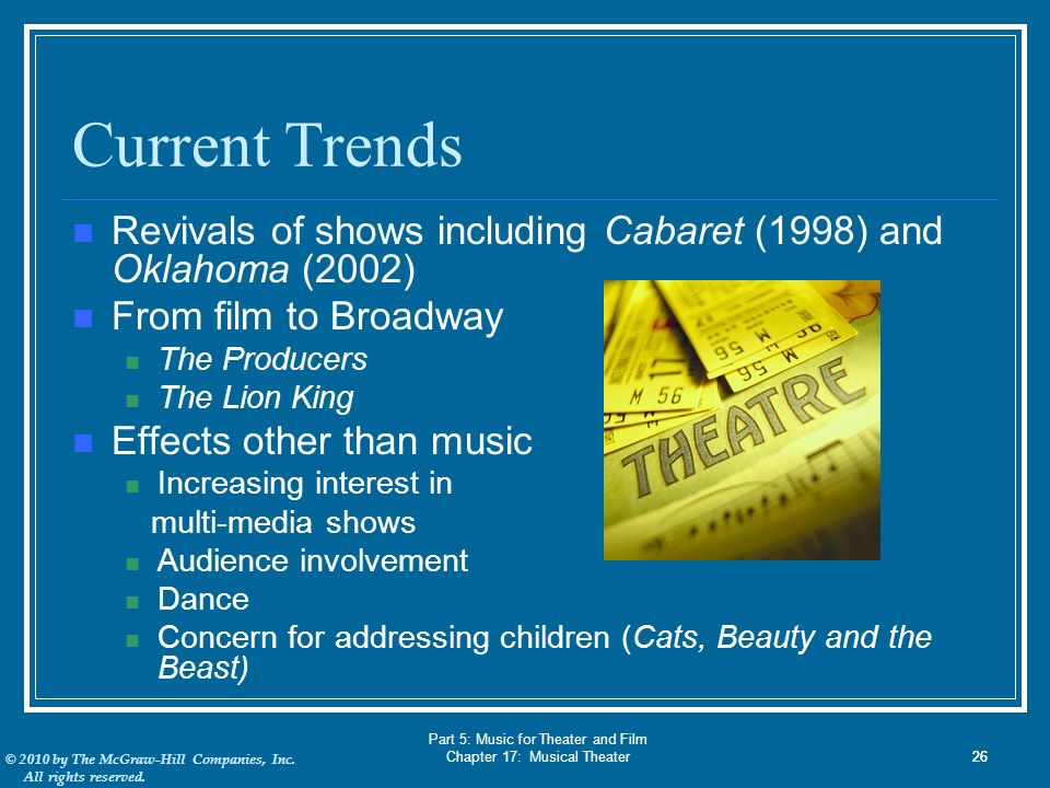 Part 5: Music for Theater and Film Chapter 17: Musical Theater
