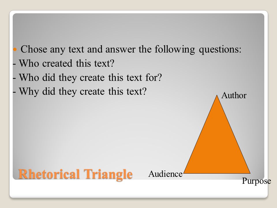 Rhetorical Triangle Chose any text and answer the following questions: