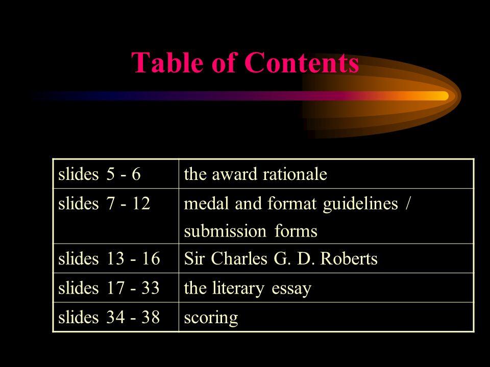 Table of Contents slides the award rationale slides