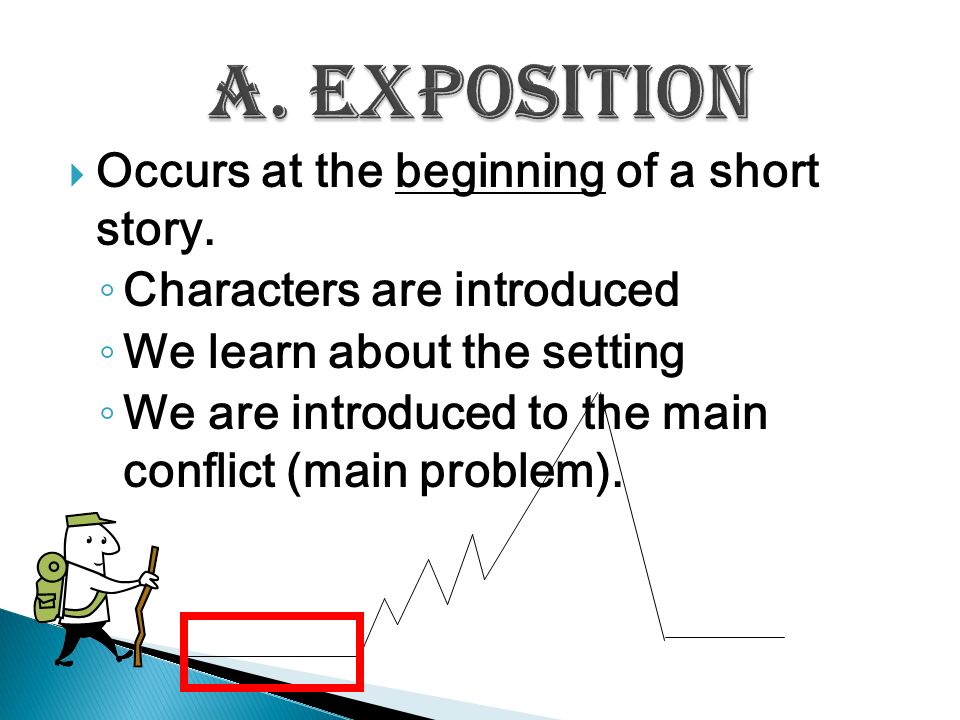 A. Exposition Occurs at the beginning of a short story.