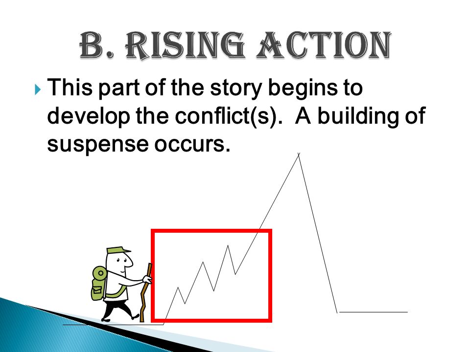 B. Rising Action This part of the story begins to develop the conflict(s).