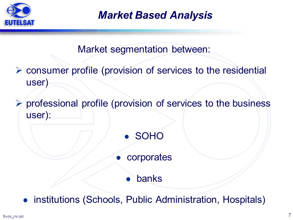 Market Based Analysis Market segmentation between: