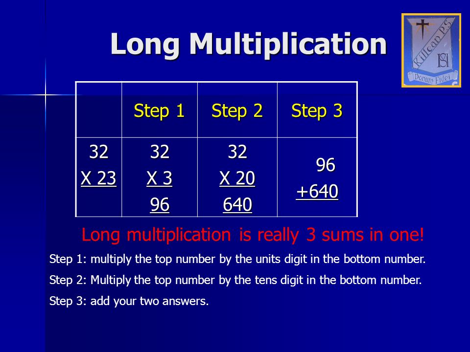 Long multiplication is really 3 sums in one!