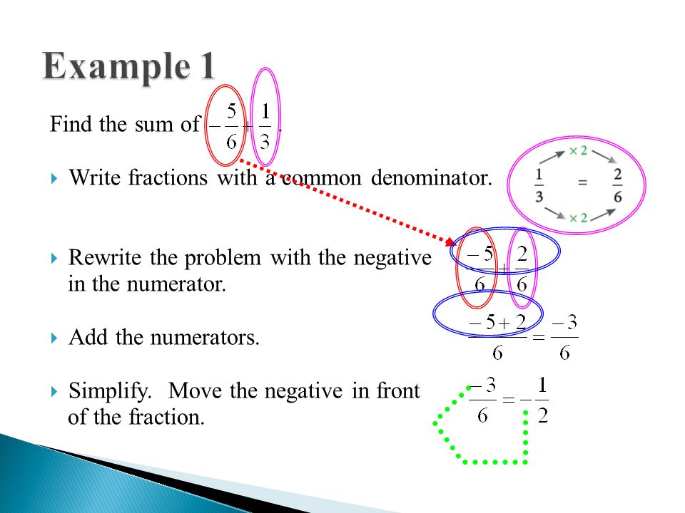 Example 1 Find the sum of . Write fractions with a common denominator.