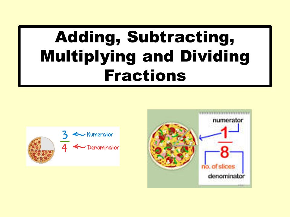 Adding, Subtracting, Multiplying and Dividing Fractions