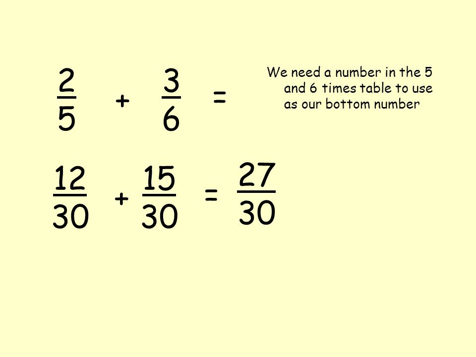 We need a number in the 5 and 6 times table to use as our bottom number