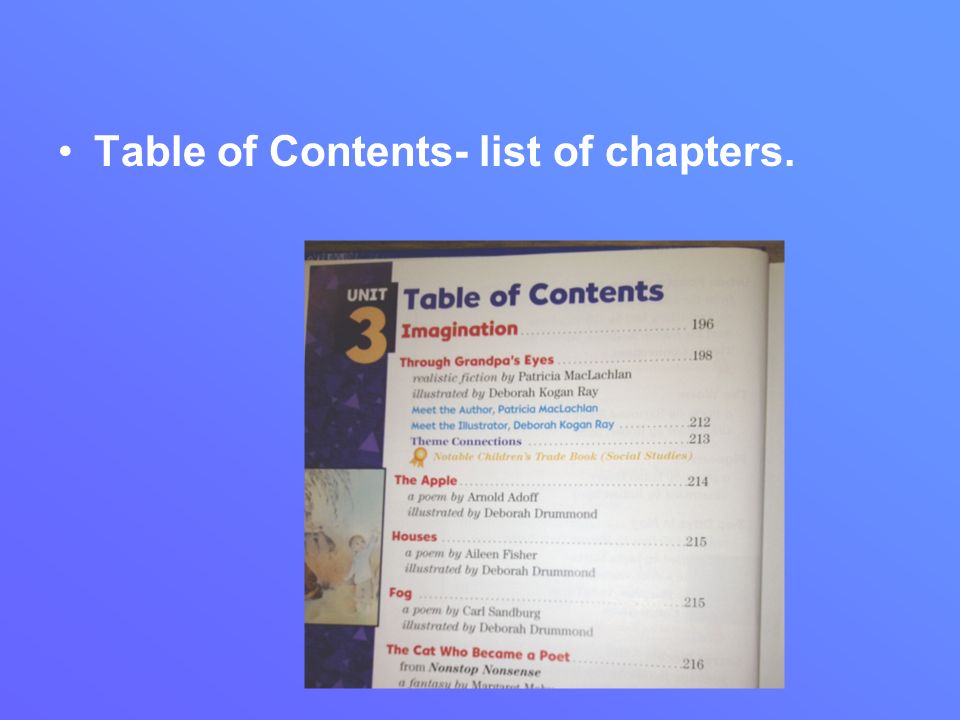 Table of Contents- list of chapters.