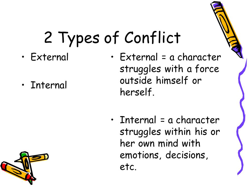 2 Types of Conflict External Internal