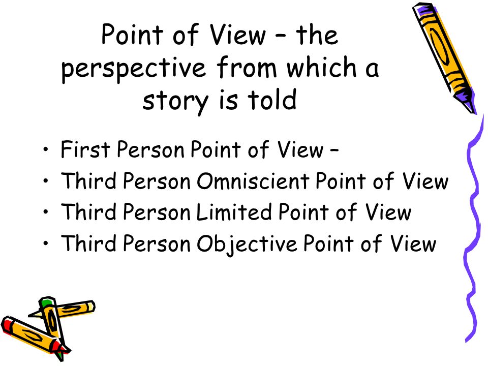 Point of View – the perspective from which a story is told