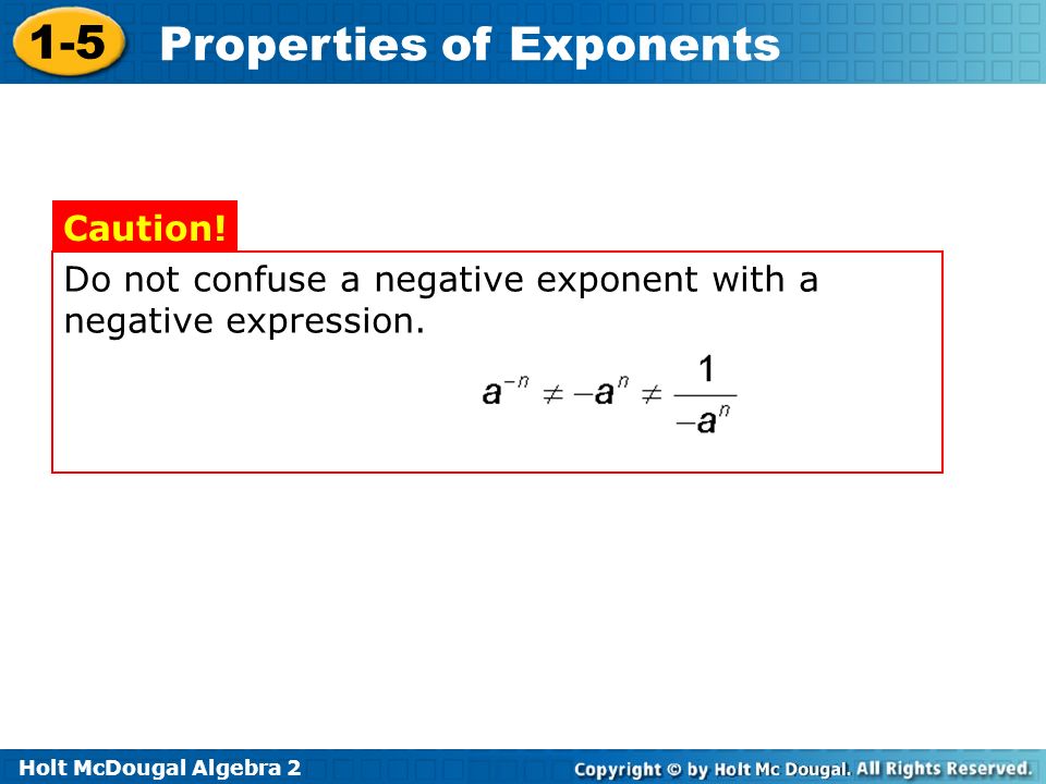 Caution! Do not confuse a negative exponent with a negative expression.
