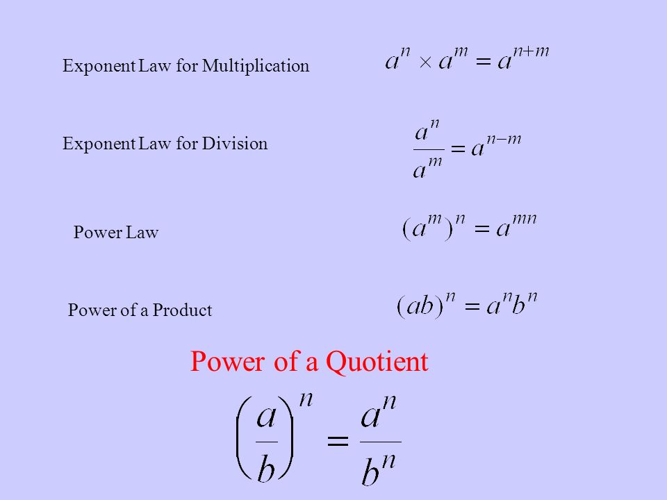 Power of a Quotient Exponent Law for Multiplication