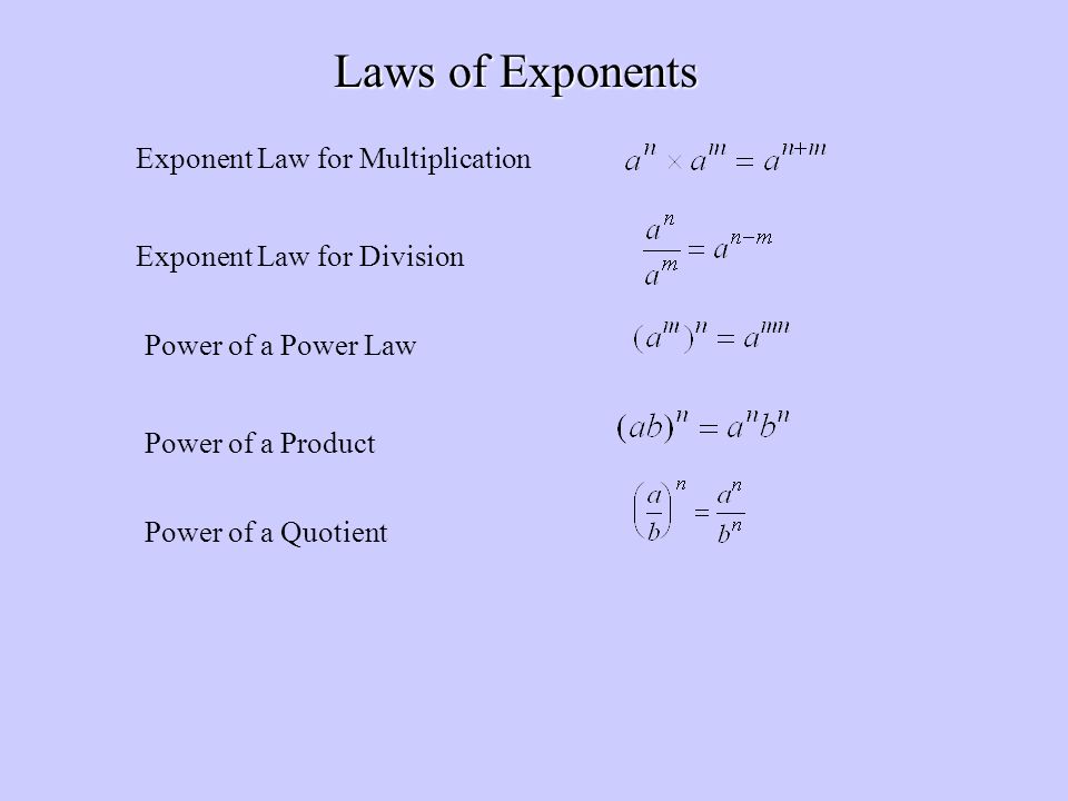Laws of Exponents Exponent Law for Multiplication