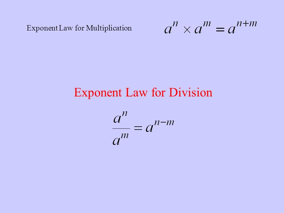 Exponent Law for Division