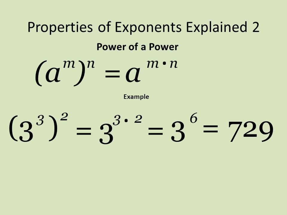 Properties of Exponents Explained 2