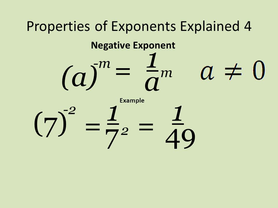 Properties of Exponents Explained 4