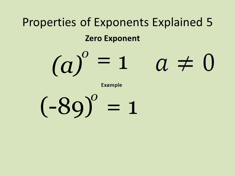 Properties of Exponents Explained 5