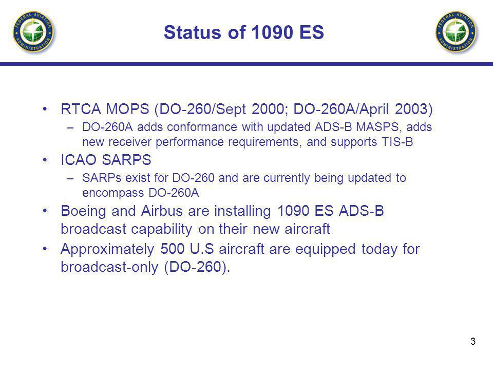 Status of 1090 ES RTCA MOPS (DO-260/Sept 2000; DO-260A/April 2003)