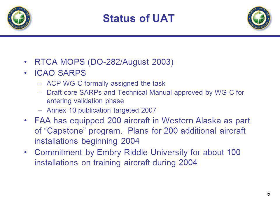 Status of UAT RTCA MOPS (DO-282/August 2003) ICAO SARPS