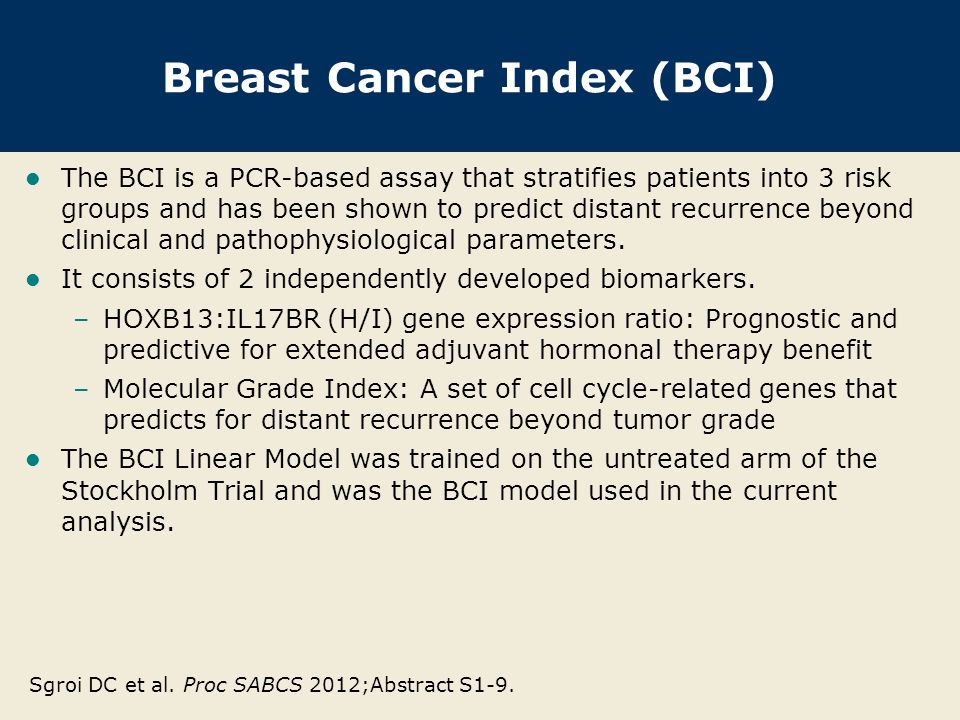 Breast Cancer Index (BCI)