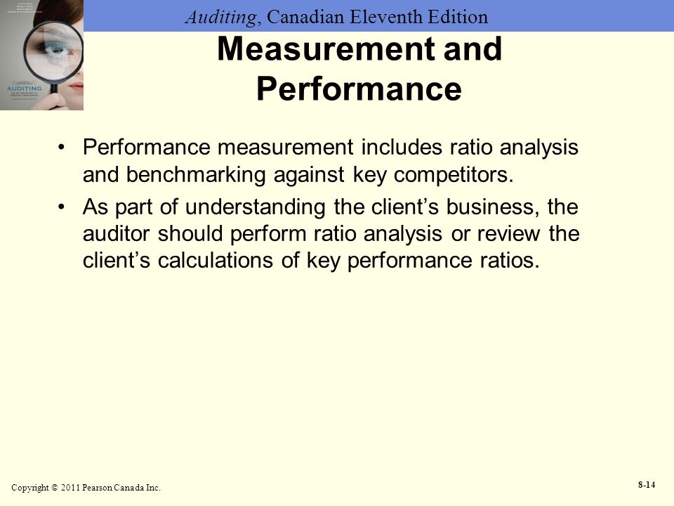 Measurement and Performance