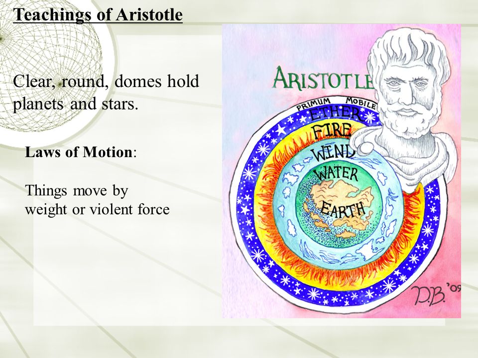 Teachings of Aristotle