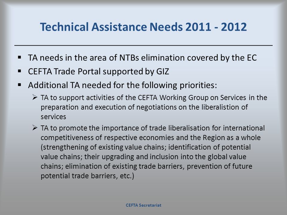 Technical Assistance Needs