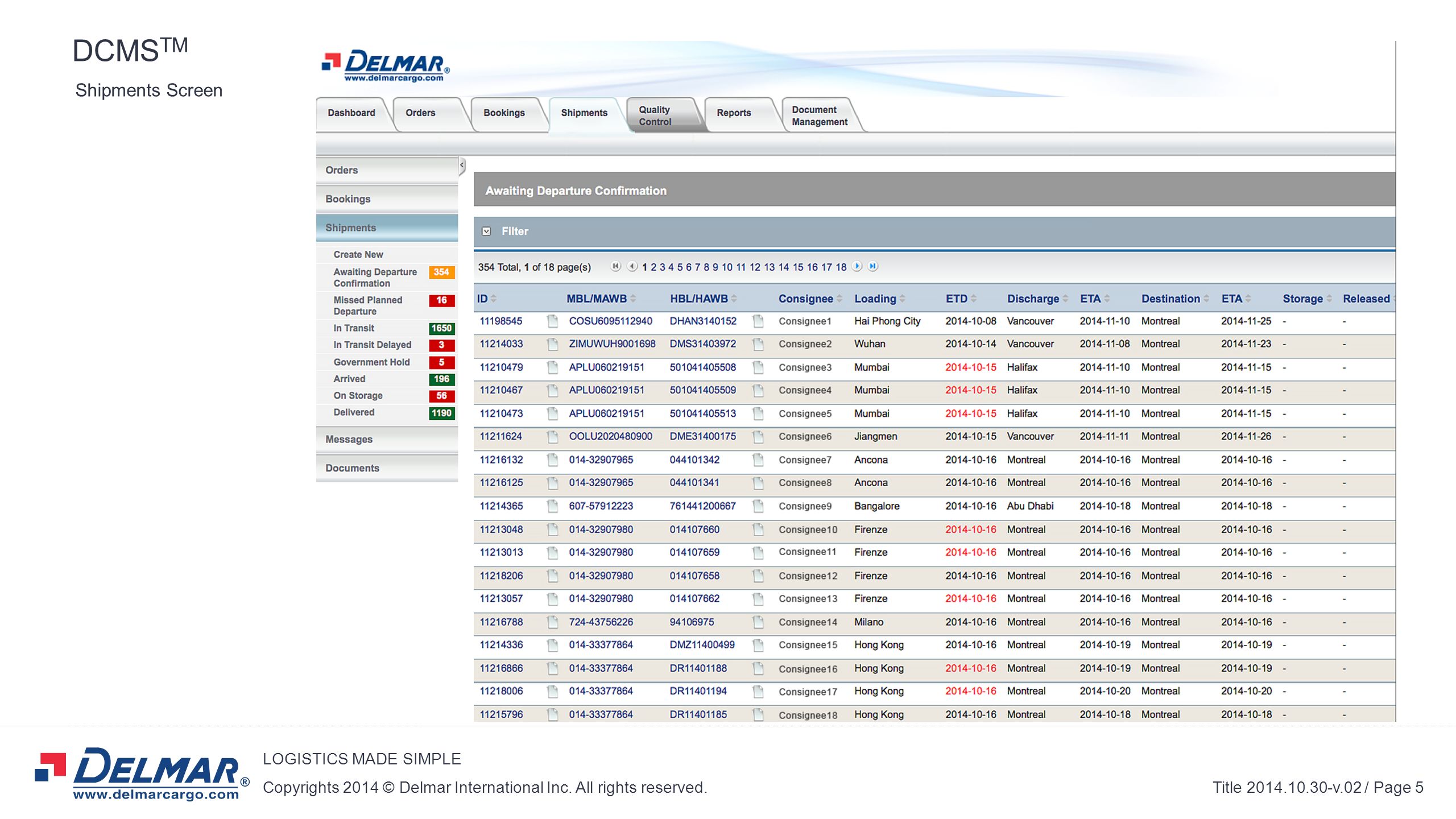 DCMSTM Shipments Screen