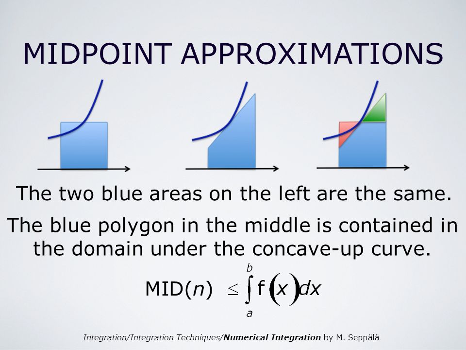 MIDPOINT APPROXIMATIONS