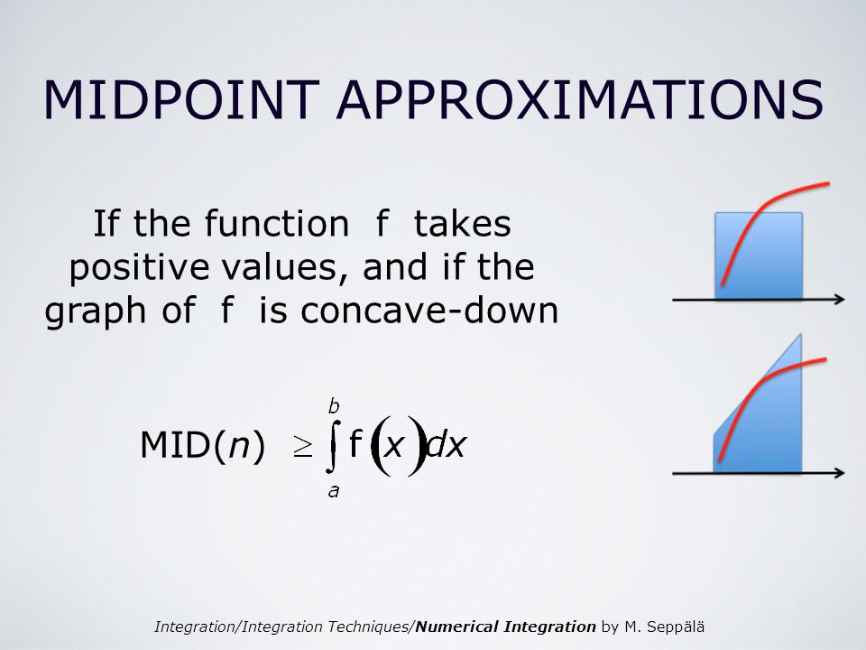 MIDPOINT APPROXIMATIONS