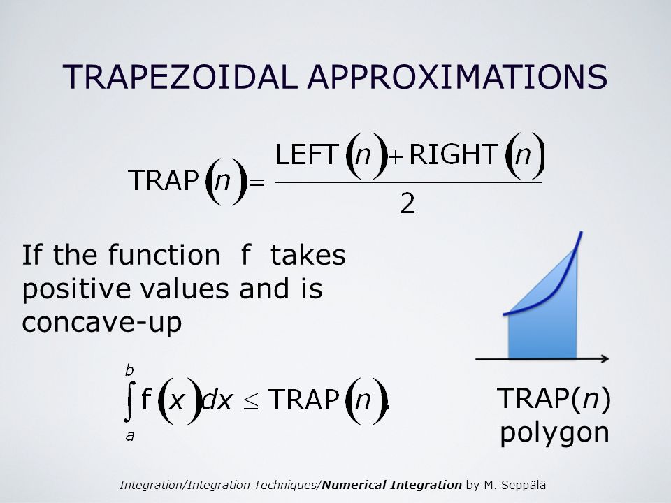 TRAPEZOIDAL APPROXIMATIONS