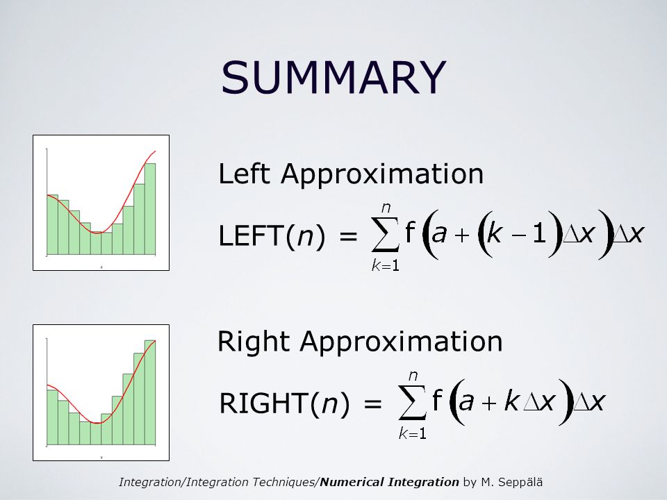 SUMMARY Left Approximation LEFT(n) = Right Approximation RIGHT(n) =