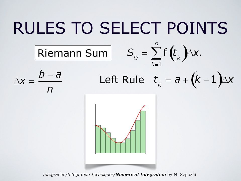 RULES TO SELECT POINTS Riemann Sum Left Rule
