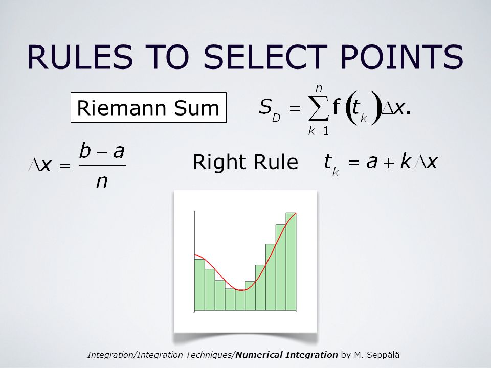 RULES TO SELECT POINTS Riemann Sum Right Rule