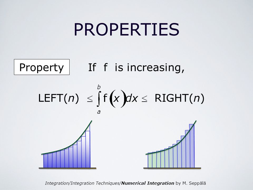 PROPERTIES Property If f is increasing, LEFT(n) RIGHT(n)
