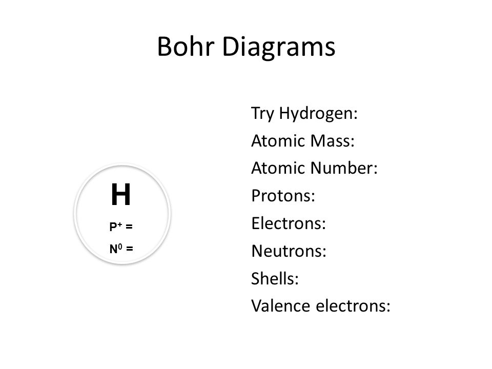Bohr Diagrams Try Hydrogen: Atomic Mass: Atomic Number: Protons: Electrons: Neutrons: Shells: Valence electrons:
