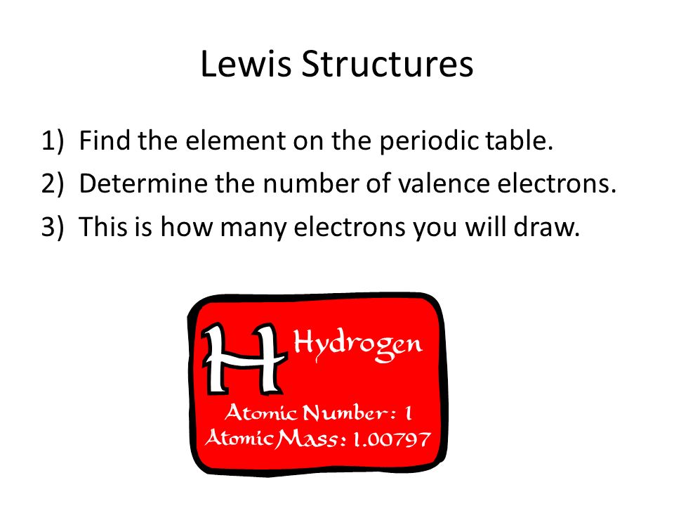 Lewis Structures Find the element on the periodic table.