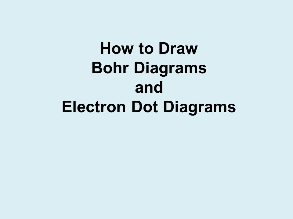 How to Draw Bohr Diagrams and Electron Dot Diagrams